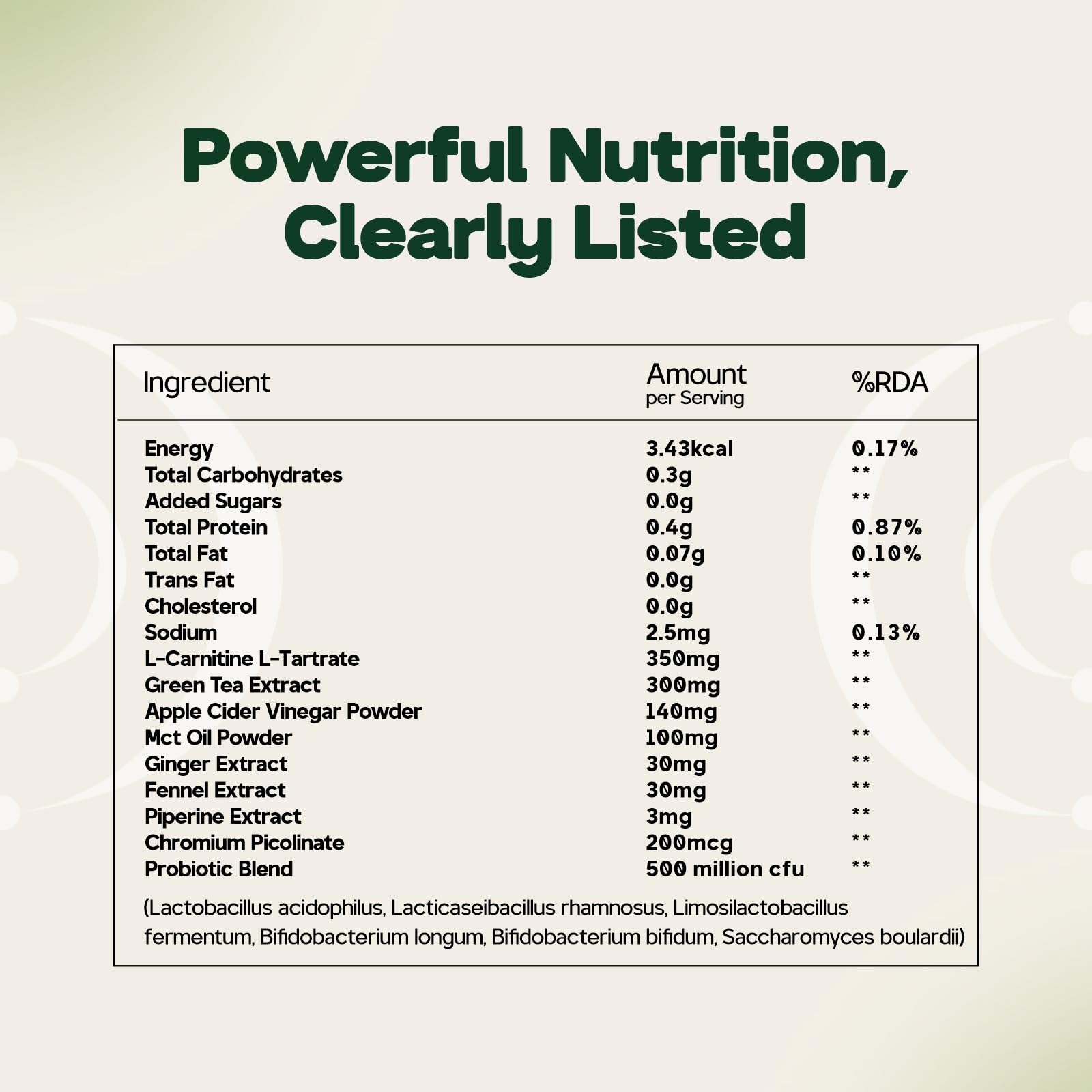 Three65 Weight Balance Herbal Formula Nutritional Supplement, 60-Day Supply - in use
