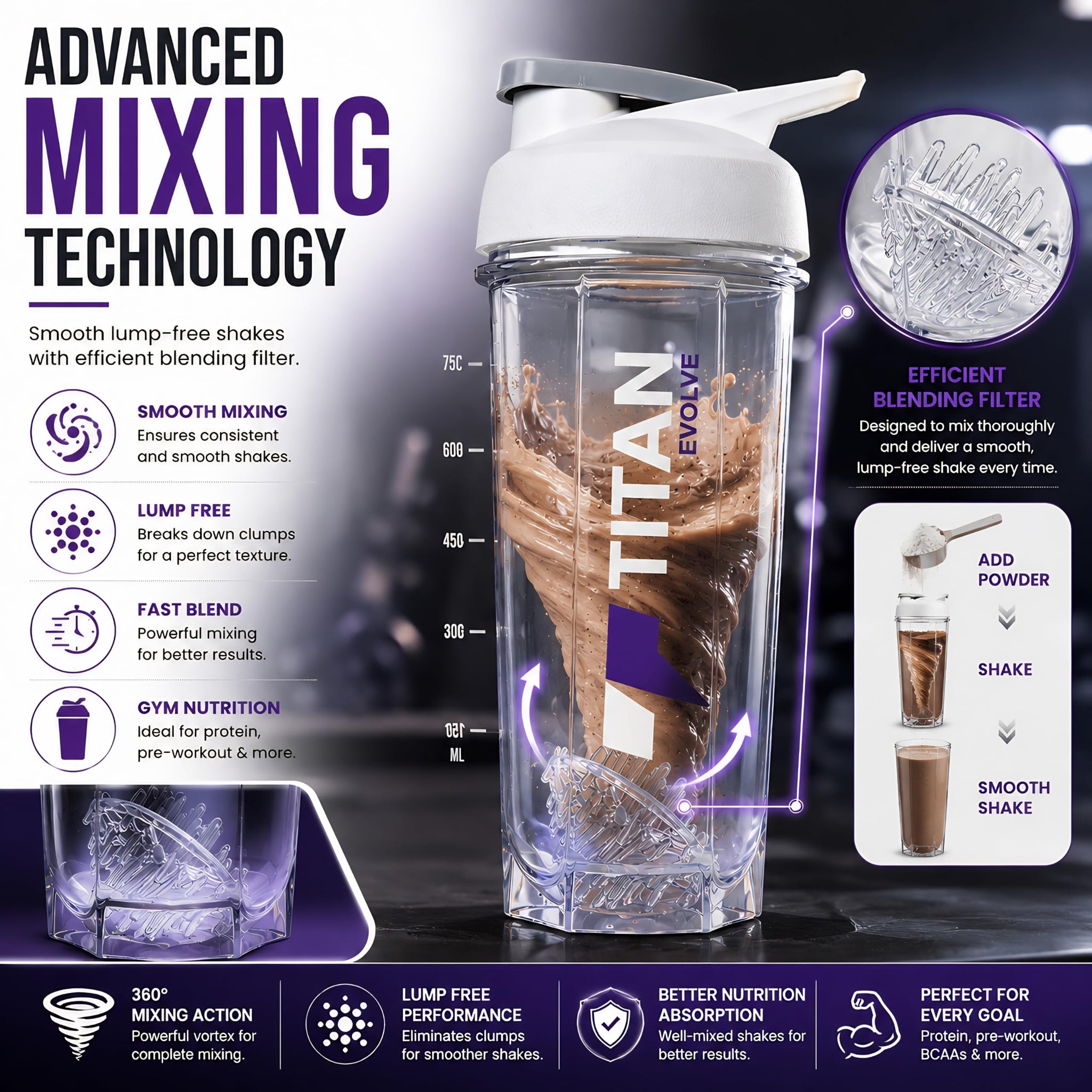 Titan Evolve Nutrition Protein Shaker 1 litre Bottle for Gym & Fitness, BPA-Free | Leakproof Mixer Shaker Cup for Protein Sha