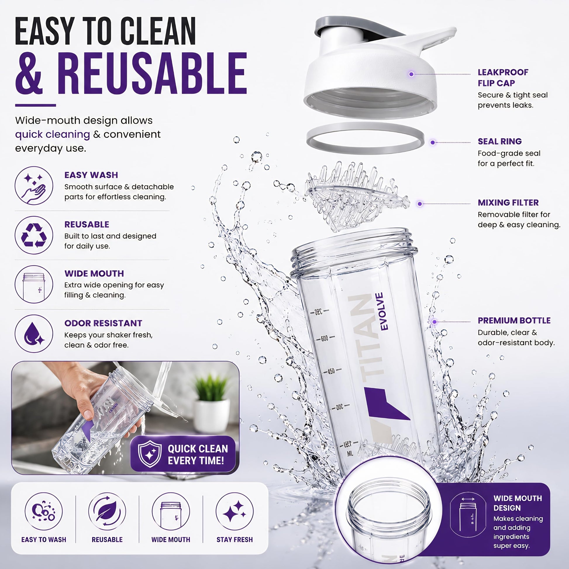 Titan Evolve Nutrition Protein Shaker 1 litre Bottle for Gym & Fitness, BPA-Free | Leakproof Mixer Shaker Cup for Protein Sha