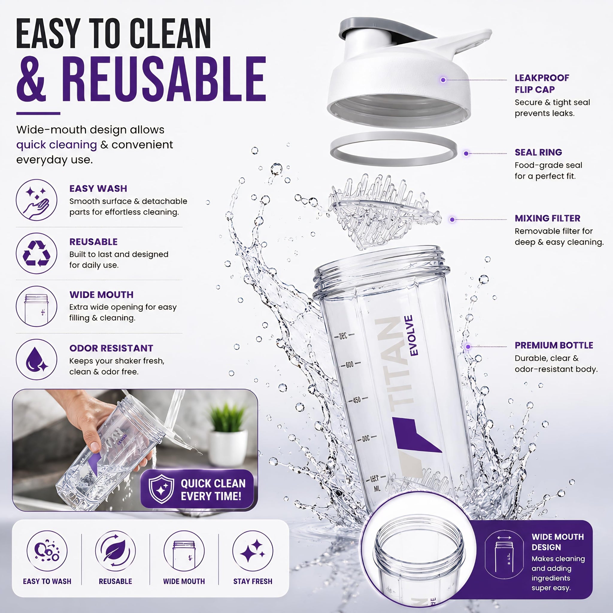 Titan Evolve Nutrition Protein Shaker 1 litre Bottle for Gym & Fitness, BPA-Free | Leakproof Mixer Shaker Cup for Protein Sha