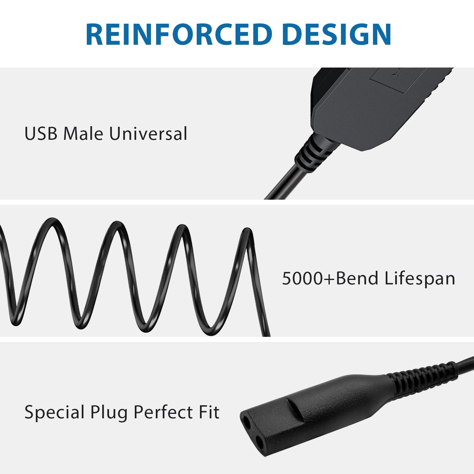 Tobfit 12V Replacement Charger for Braun Shaver, USB Charger Cord for Series 9 7 6 5 3 1, 4.9FT Length - packaging