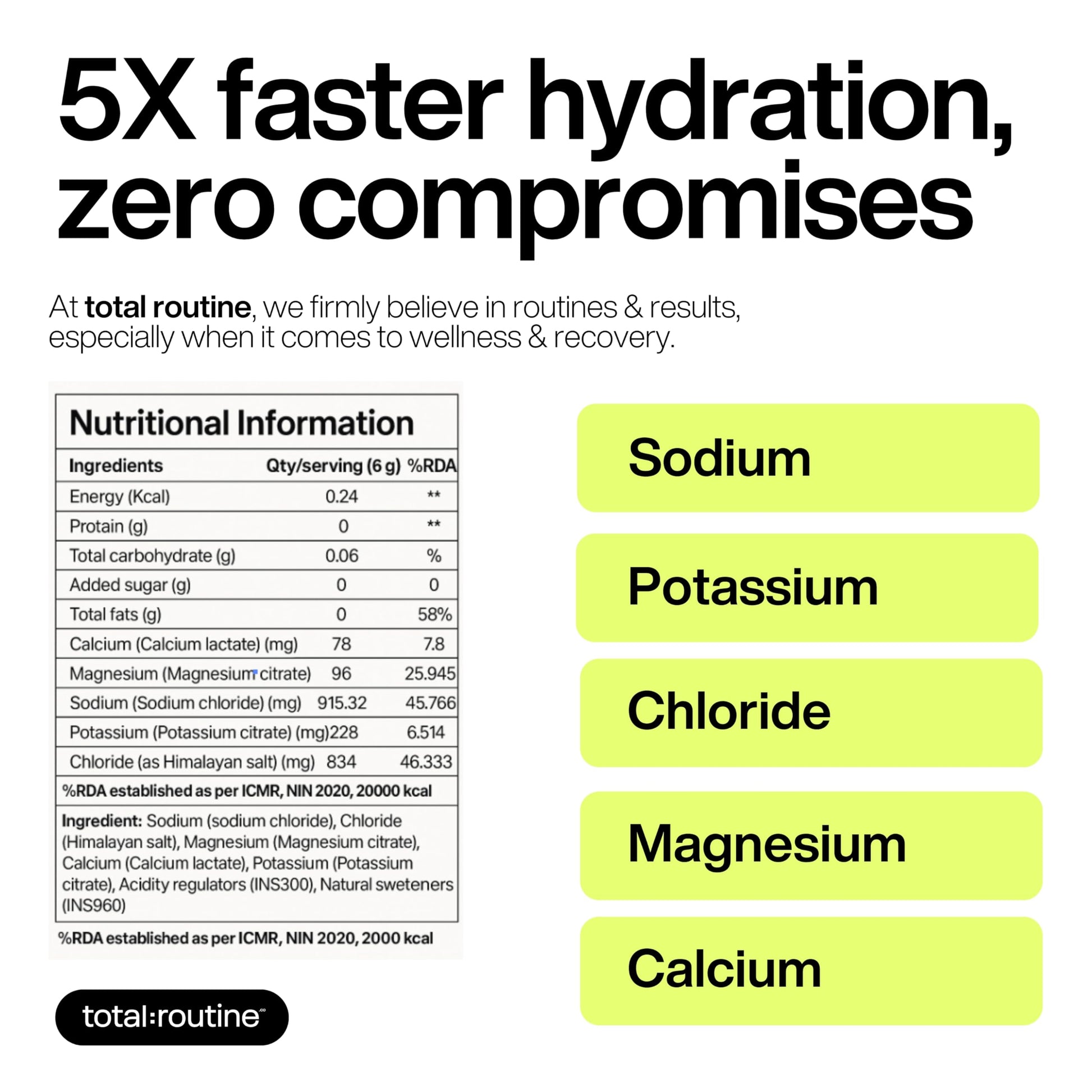 Total E Electrolyte Drink Mix | Zero Sugar Hydration Powder | Keto & Diabetic Friendly Vegan Electrolyte | Post workout Post 