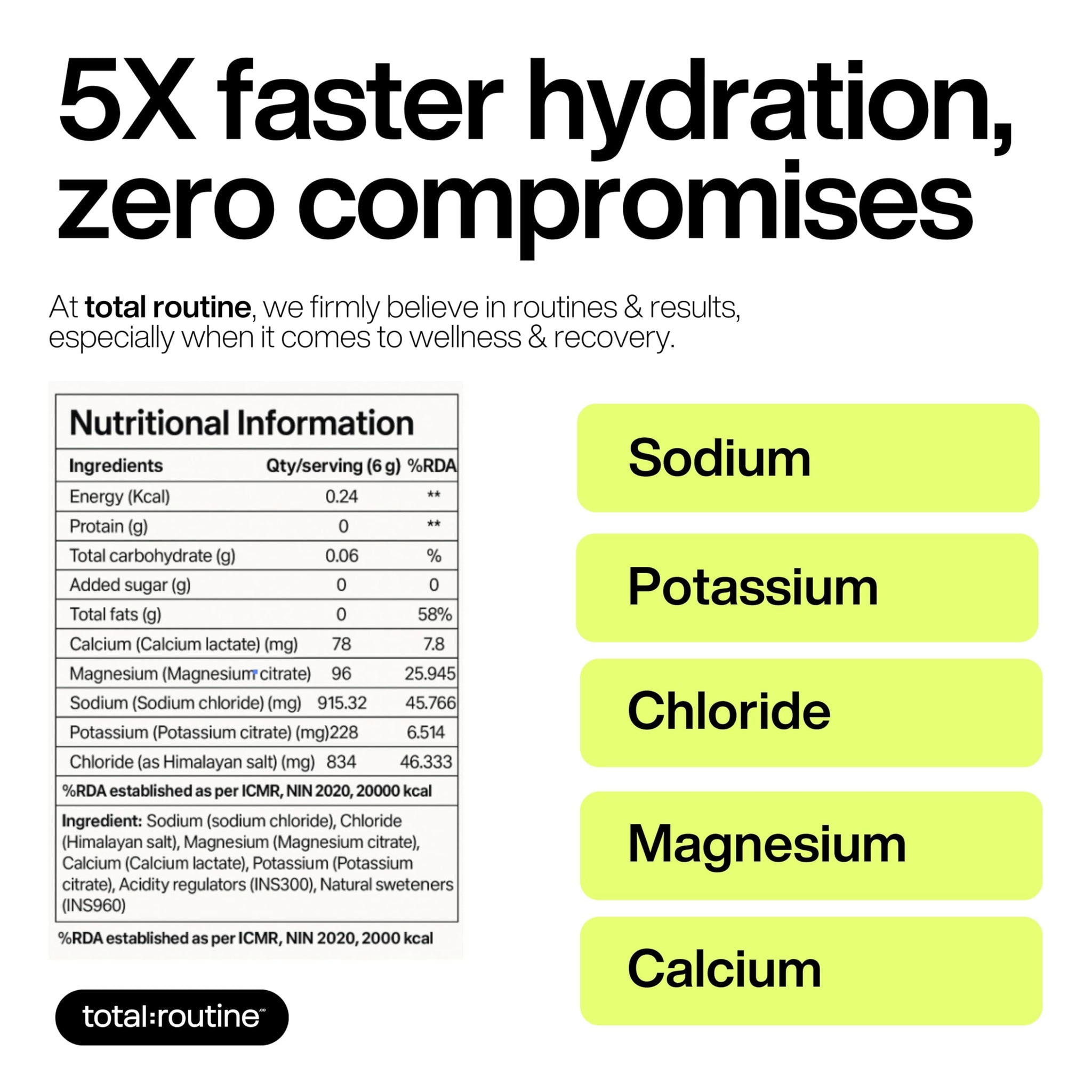 Total E Electrolyte Drink Mix | Zero Sugar Hydration Powder | Keto & Diabetic Friendly Vegan Electrolyte | Post workout Post 