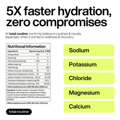 Total E Electrolyte Drink Mix | Zero Sugar Hydration Powder | Keto & Diabetic Friendly Vegan Electrolyte | Post workout Post 