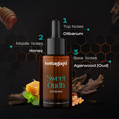 Tottagatti Sweet Oudh Attar for Men - Alcohol-Free Perfume Oil, 30ml - ingredients panel