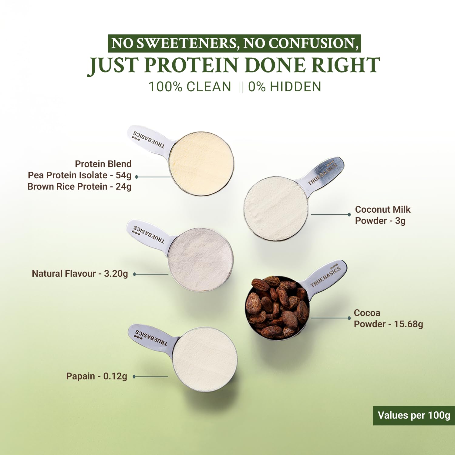 TrueBasics Clean Plant Protein Powder, Chocolate, 1kg, Pea & Brown Rice, Lactose-Free - back view
