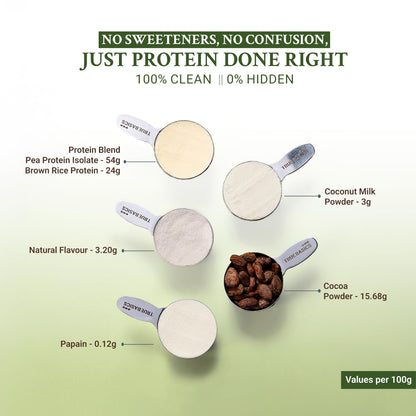 TrueBasics Clean Plant Protein Powder, Chocolate, 1kg, Pea & Brown Rice, Lactose-Free - back view