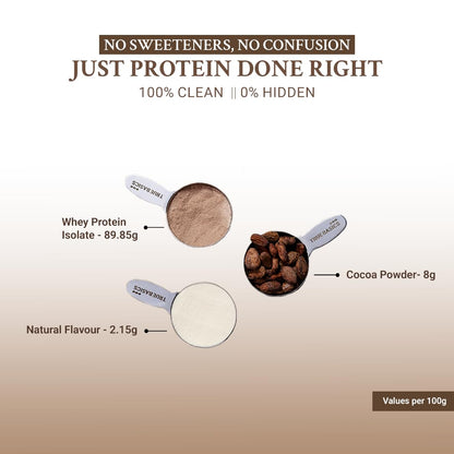 TrueBasics Clean Whey 100% Protein Isolate Powder, Whey Protein Supplement, HAP Safe Certified, with Steel Scoop - packaging 