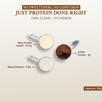 TrueBasics Clean Whey 100% Protein Isolate Powder, Whey Protein Supplement, HAP Safe Certified, with Steel Scoop - packaging 