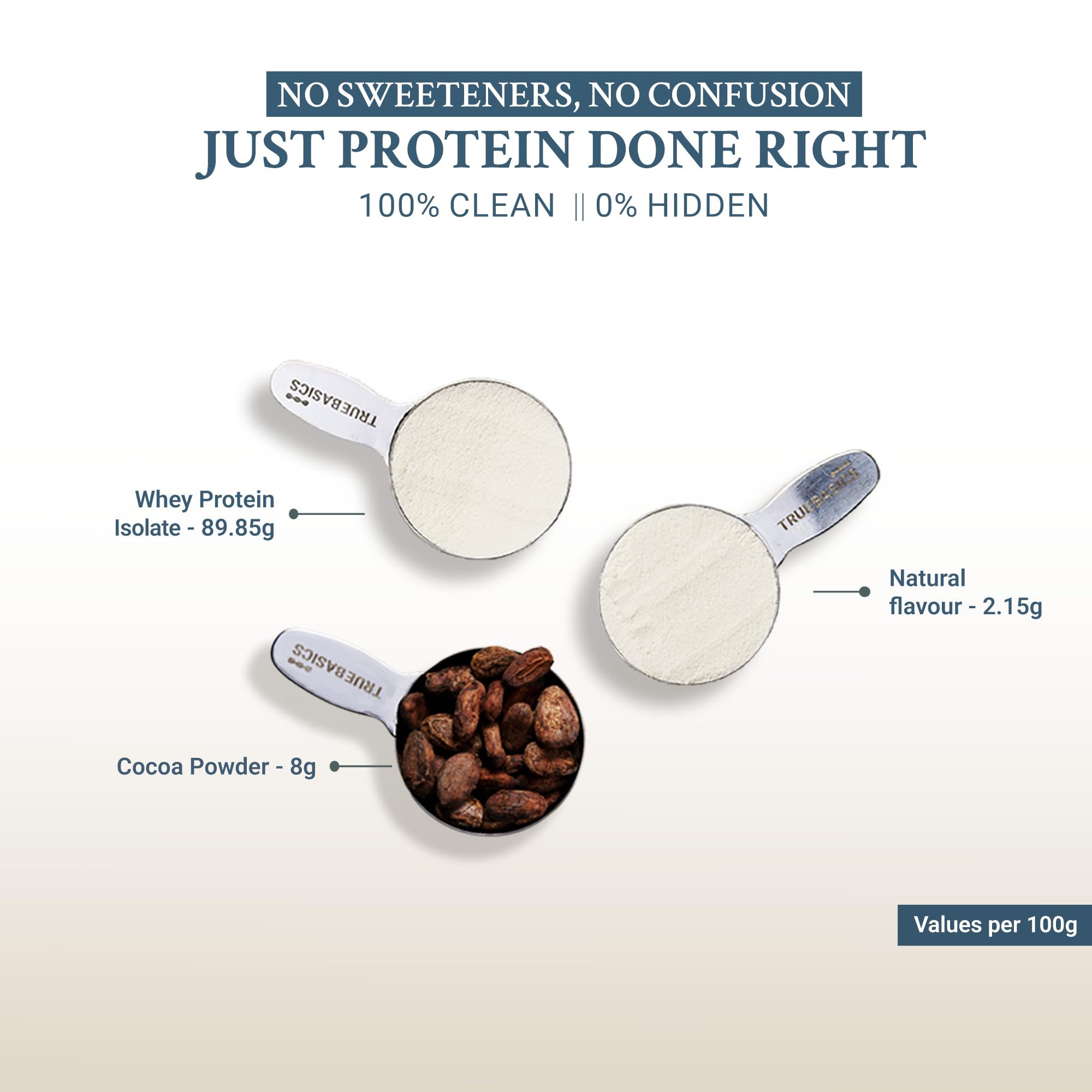 TrueBasics Clean Whey 100% Protein Isolate Powder, Whey Protein Supplement, HAP Safe Certified, with Steel Scoop - packaging