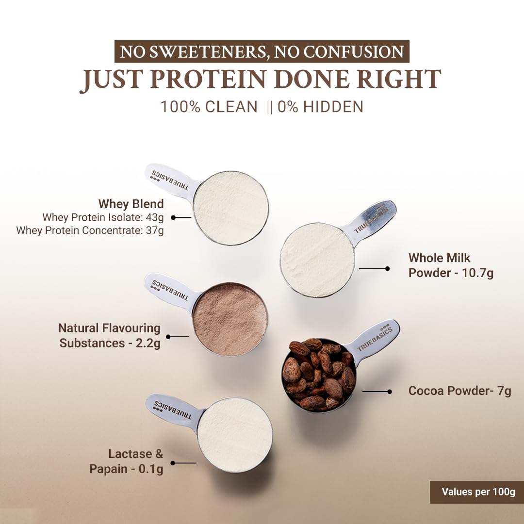 TrueBasics Clean Whey Protein Powder Blend, HAP Safe Certified, Whey Isolate & Concentrate, Adult - label detail (14)