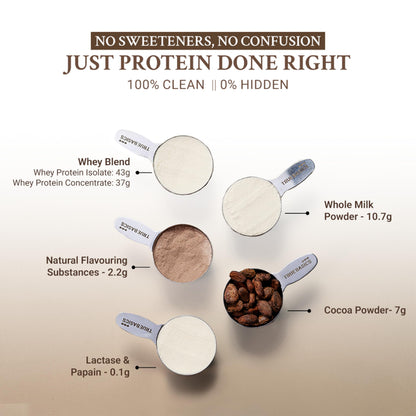 TrueBasics Clean Whey Protein Powder Blend, HAP Safe Certified, Whey Isolate & Concentrate, Adult - back view