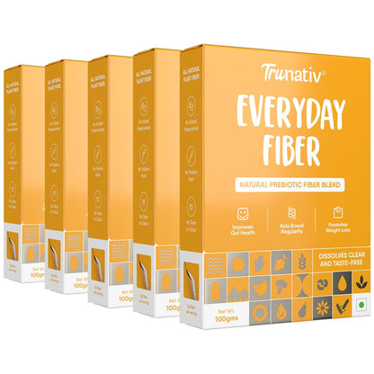 Trunativ Everyday Fiber Supplement Powder | Instant Acidity Relief & Bloating Relief | Prebiotic Fibre Supplement | Psyllium 