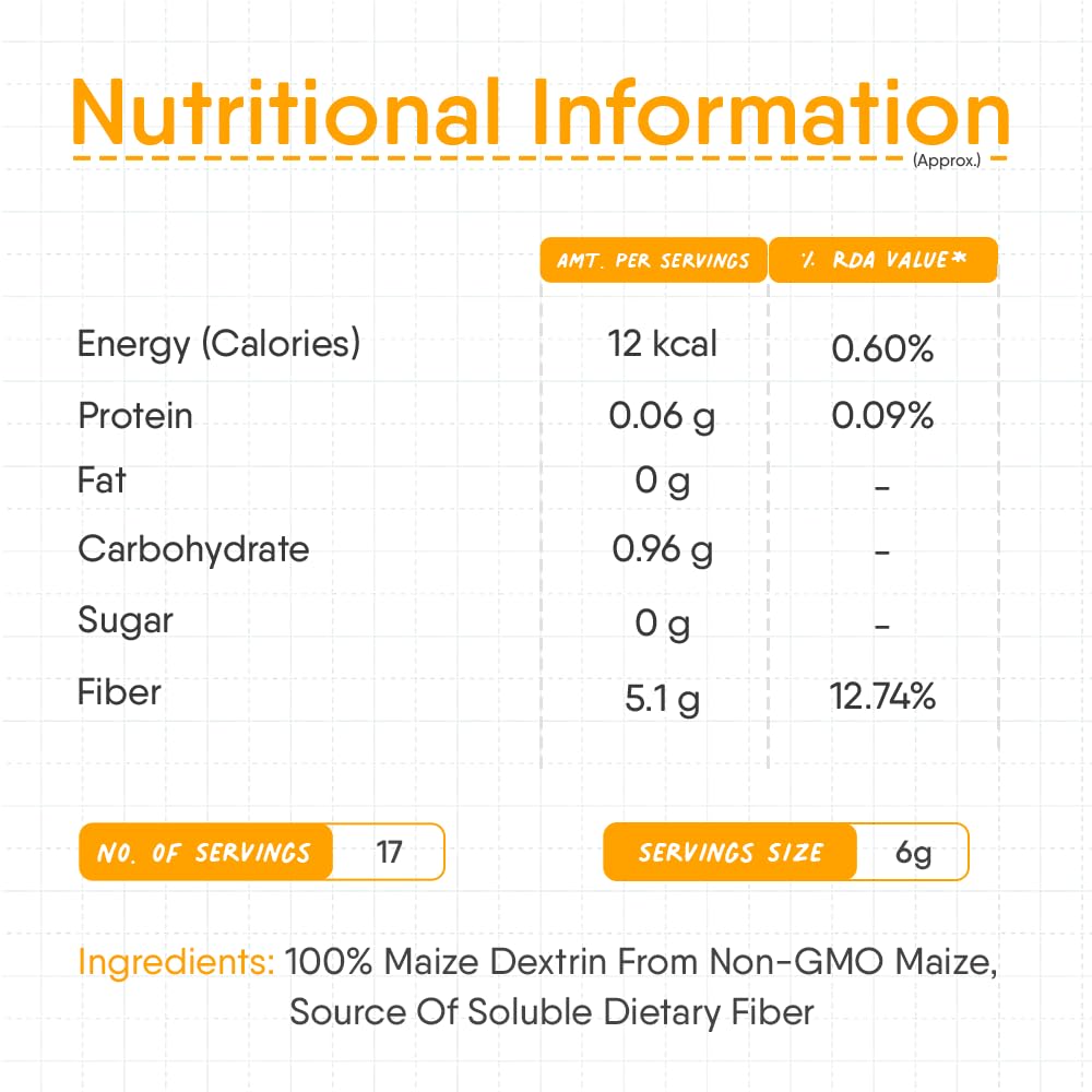Trunativ Everyday Fiber Supplement Powder | Instant Acidity Relief & Bloating Relief | Prebiotic Fibre Supplement | Psyllium 