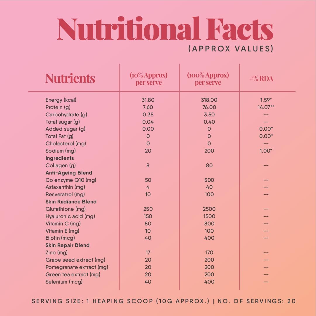 TruNativ Marine Collagen Powder, Japanese Source Type 1 and 3 Hydrolyzed Peptides with Hyaluronic Acid, Adult Nutritional Sup