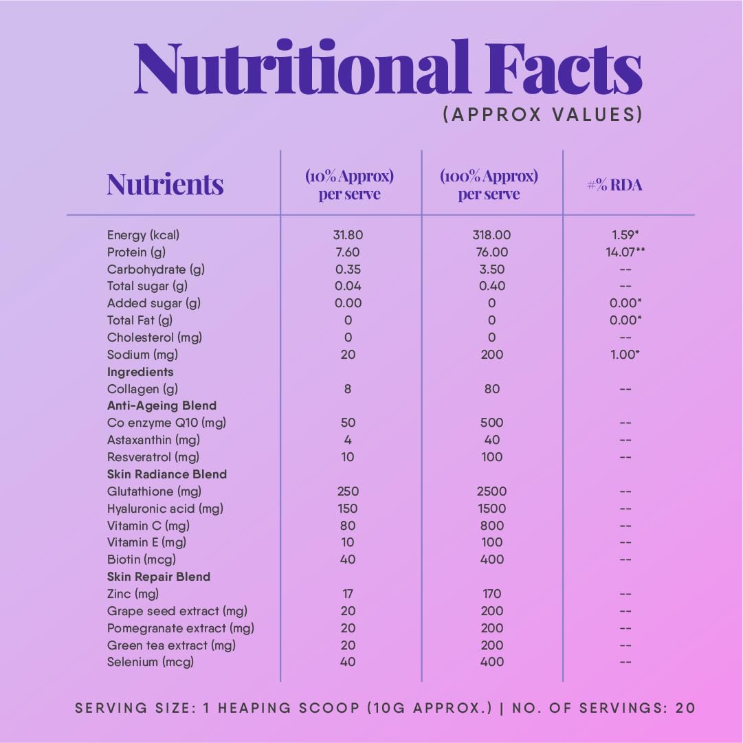 TruNativ Marine Collagen Powder, Japanese Source Type 1 and 3 Hydrolyzed Peptides with Hyaluronic Acid, Adult Nutritional Sup