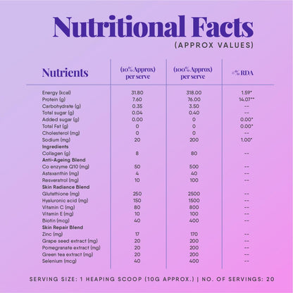 TruNativ Marine Collagen Powder, Japanese Source Type 1 and 3 Hydrolyzed Peptides with Hyaluronic Acid, Adult Nutritional Sup