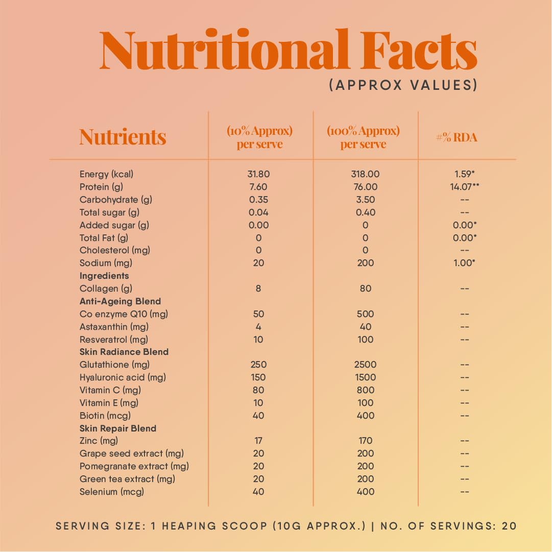 TruNativ Marine Collagen Powder, Japanese Source Type 1 and 3 Hydrolyzed Peptides with Hyaluronic Acid, Adult Nutritional Sup