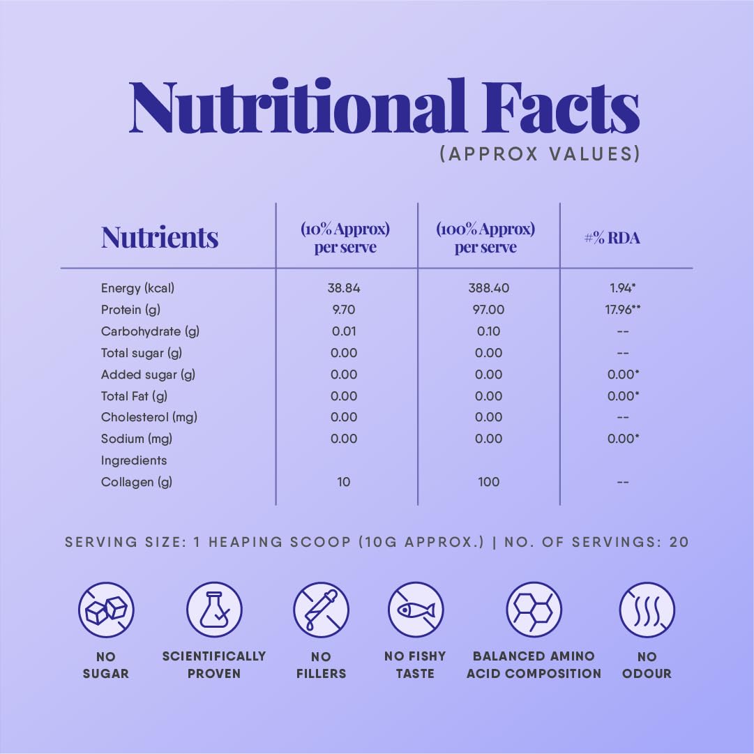 TruNativ Marine Collagen Powder, Japanese Source Type 1 and 3 Hydrolyzed Peptides with Hyaluronic Acid, Adult Nutritional Sup