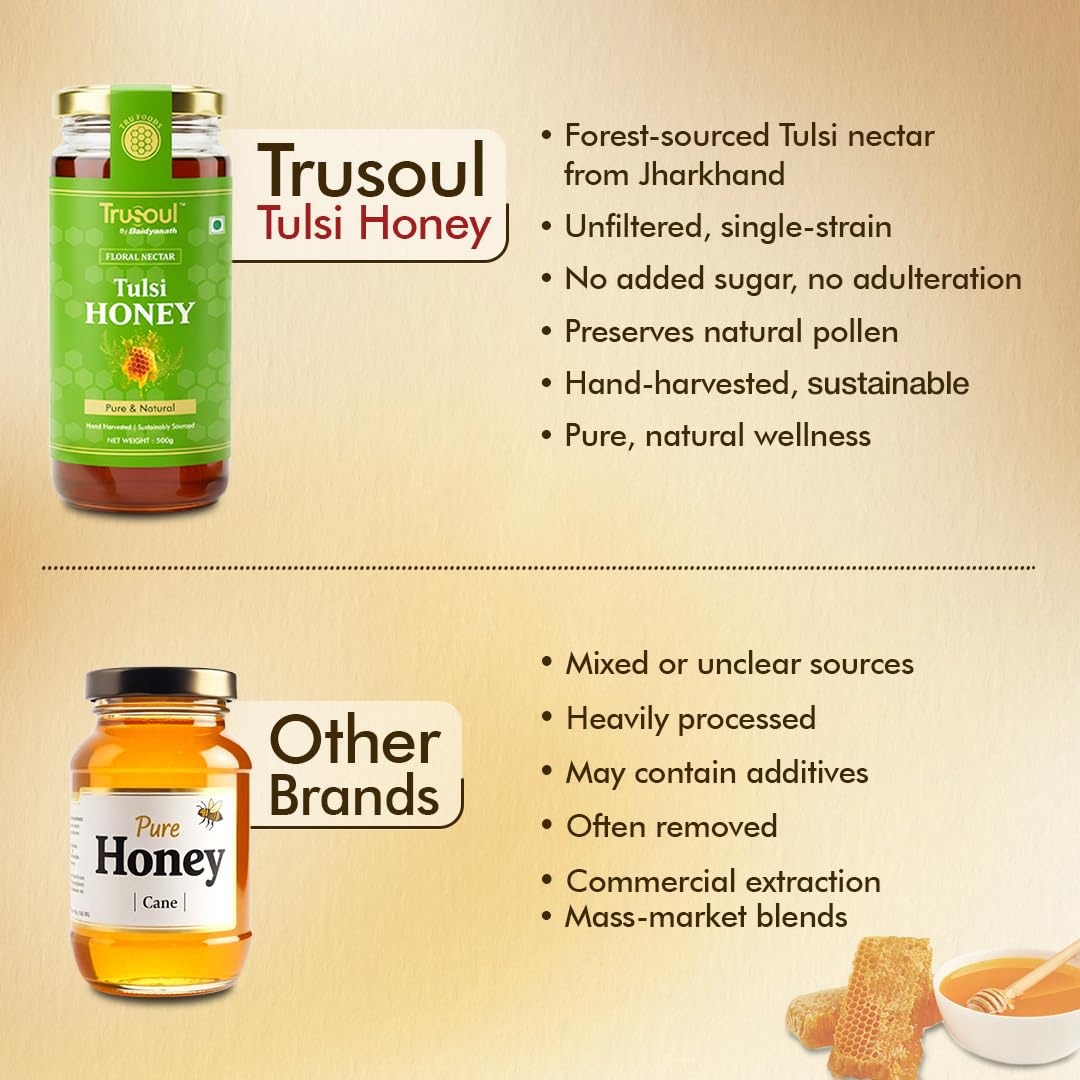 TRUSOUL Tulsi Honey, Forest-Sourced Raw & Unprocessed Honey, Lab Tested, Glass Jar - label detail