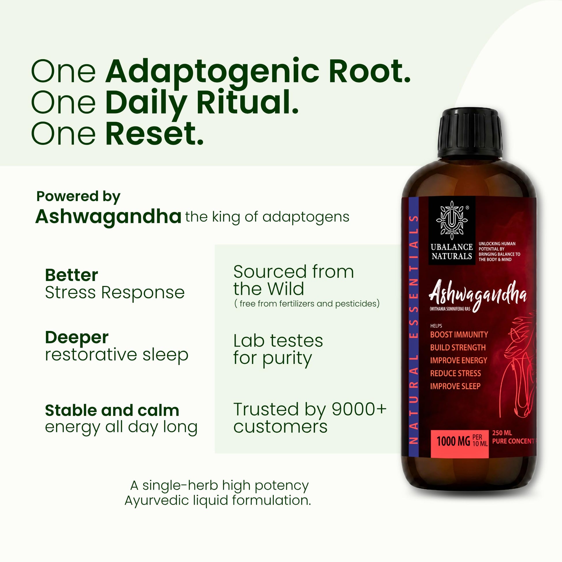 Ubalance Naturals Ashwagandha Ayurvedic Herbal Liquid Supplement, 1000mg per 10ml Serving - packaging