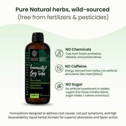 Ubalance Naturals Ashwagandha Ayurvedic Herbal Liquid Supplement, 1000mg per 10ml Serving - back view (45)