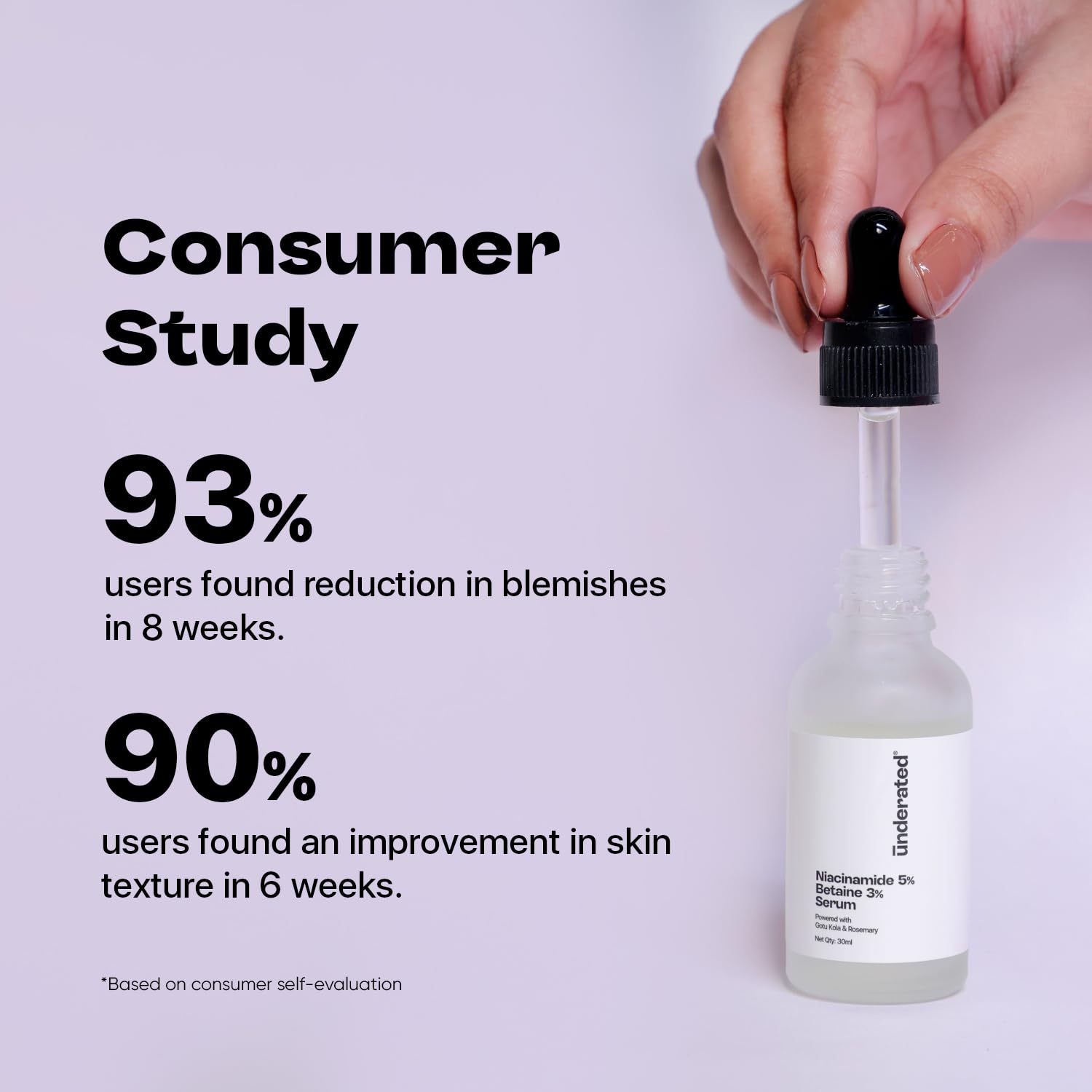 UNDERATED 5% Niacinamide & 3% Betaine Serum with Gotu Kola and Rosemary, 30 g, Facial Serum - back view