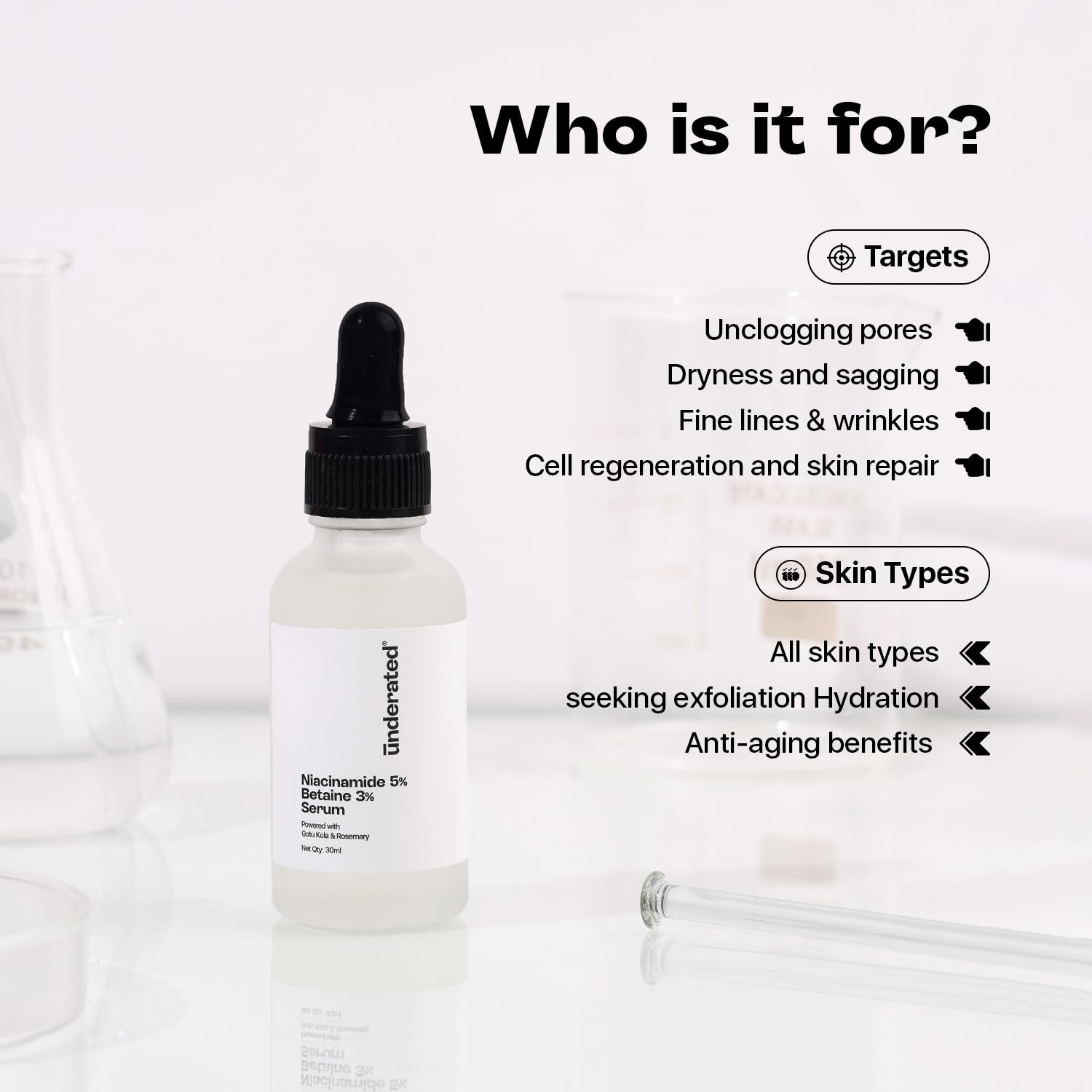 UNDERATED 5% Niacinamide & 3% Betaine Serum with Gotu Kola and Rosemary, 30 g, Facial Serum - packaging