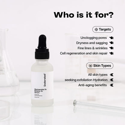 UNDERATED 5% Niacinamide & 3% Betaine Serum with Gotu Kola and Rosemary, 30 g, Facial Serum - packaging