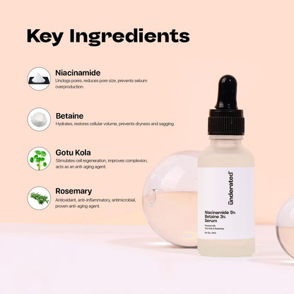 UNDERATED 5% Niacinamide & 3% Betaine Serum with Gotu Kola and Rosemary, 30 g, Facial Serum - close-up detail