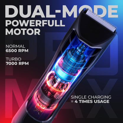 UrbanGabru Body Trimmer, IPX6 Waterproof, Dual-Mode Motor, Stainless Steel Ceramic Blade, LED Light, 90-Minute Battery, 4 Com