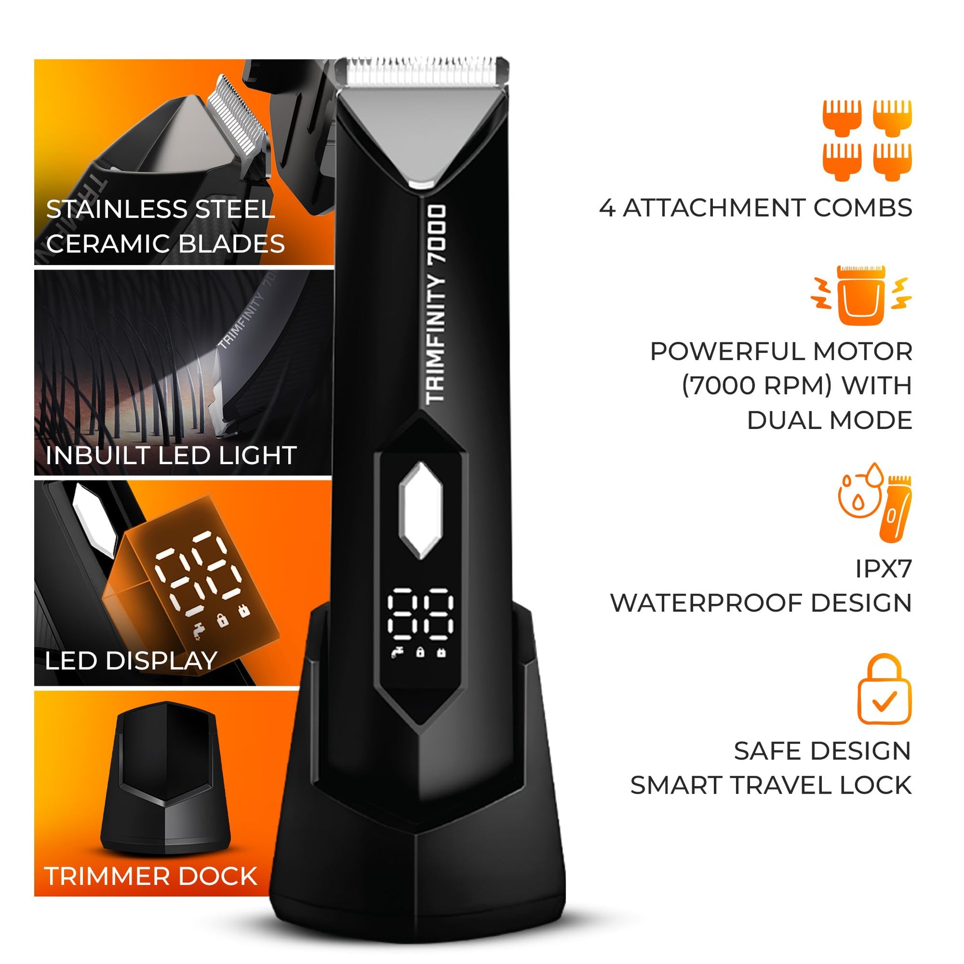 UrbanGabru Body Trimmer, IPX6 Waterproof, Dual-Mode Motor, Stainless Steel Ceramic Blade, LED Light, 90-Minute Battery, 4 Com