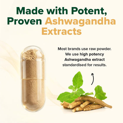 VAHDAM KSM-66 Ashwagandha Capsules, 600mg Root Extract, 5% Withanolides, 60 Veg Capsules, Herbal Supplement - packaging (13)