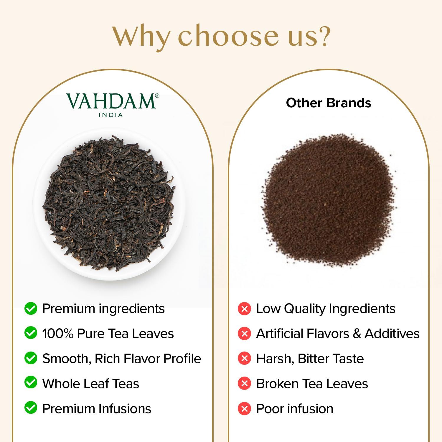 VAHDAM Loose Leaf Tea, 250g, Assorted Flavors, Black Tea and Chai, Direct from India - back view (11)