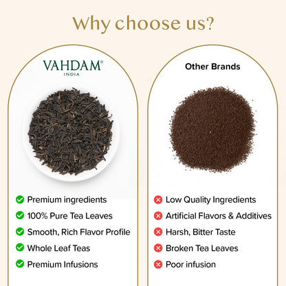 VAHDAM Loose Leaf Tea, 250g, Assorted Flavors, Black Tea and Chai, Direct from India - back view (11)