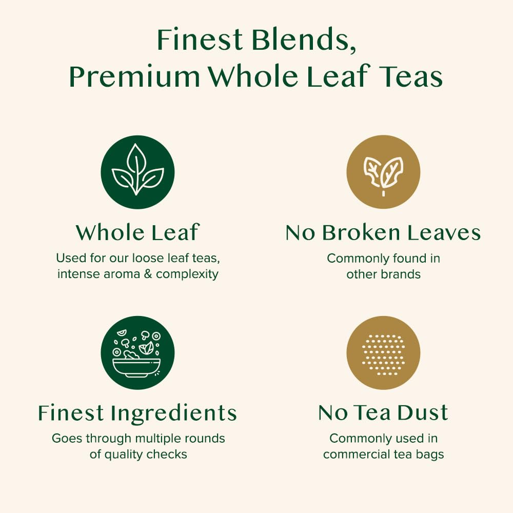 VAHDAM Loose Leaf Tea, 250g, Assorted Flavors, Black Tea and Chai, Direct from India - in use (24)