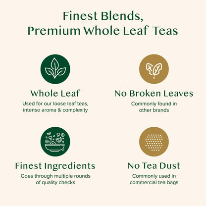 VAHDAM Loose Leaf Tea, 250g, Assorted Flavors, Black Tea and Chai, Direct from India - in use (24)