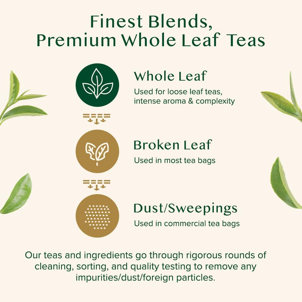 VAHDAM Loose Leaf Tea, 250g, Assorted Flavors, Black Tea and Chai, Direct from India - packaging (29)
