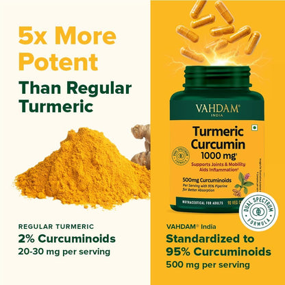 VAHDAM Turmeric Curcumin Supplement with Piperine and Boswellia, 500mg Curcuminoids, Vegan Capsules - packaging (13)