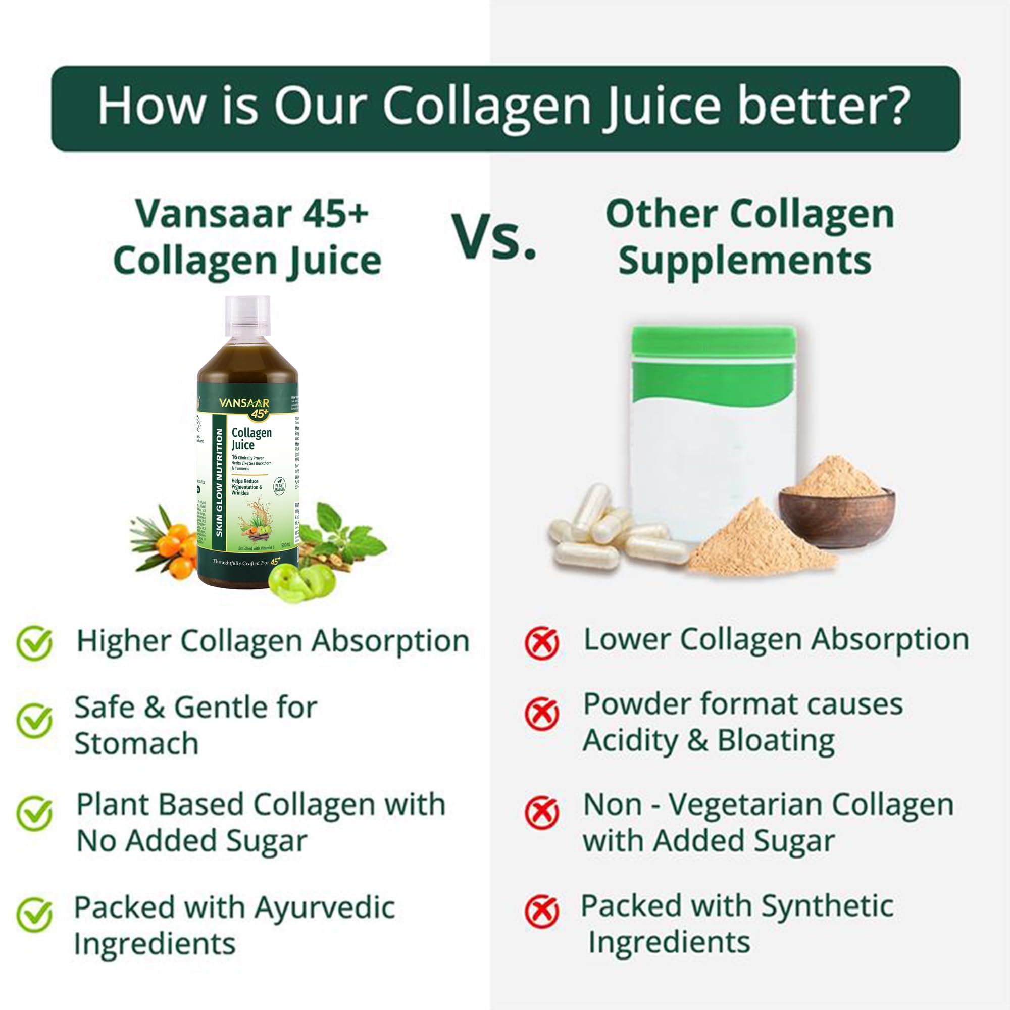 Vansaar 45+ Liquid Collagen Juice, 500ml, Vegetarian Herbal Supplement with Amla, Aloe Vera, Sea Buckthorn & Vitamin C - ingr