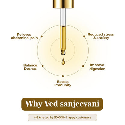 VED SANJEEVANI Nabhi Oil, Ayurvedic Herbal Oil with Hing and Ajwain, 30ml, Belly Button Oil - ingredients panel