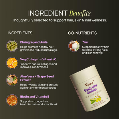 Vedara Beauty Glow Gummies, 30 Sugar-Free Gummies, Green Apple Flavour, Vegetarian Dietary Supplement - back view