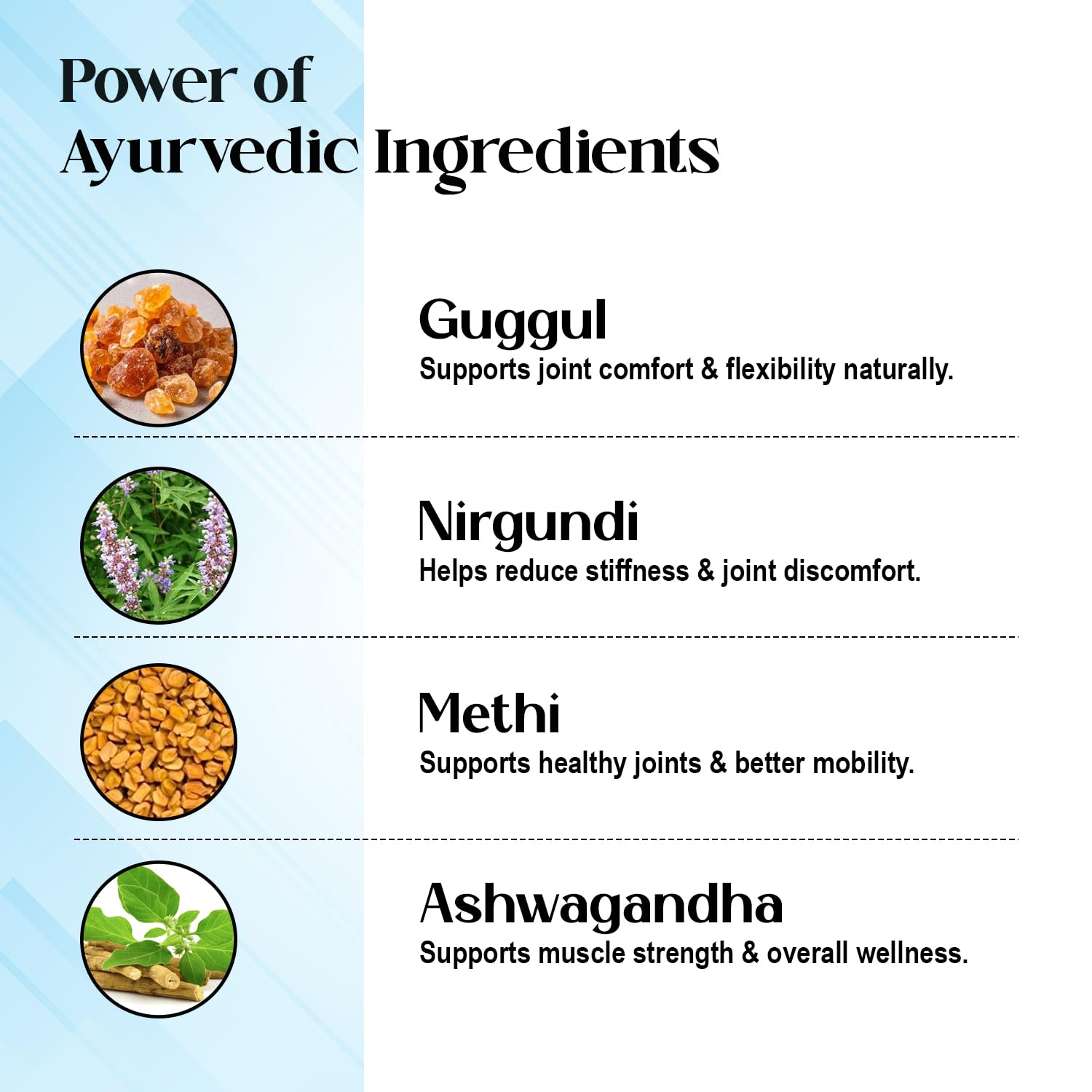 VEDIKROOTS RthoEase Ayurvedic Herbal Supplement, 180 Veg Capsules, Pack of 3, 250g - label detail
