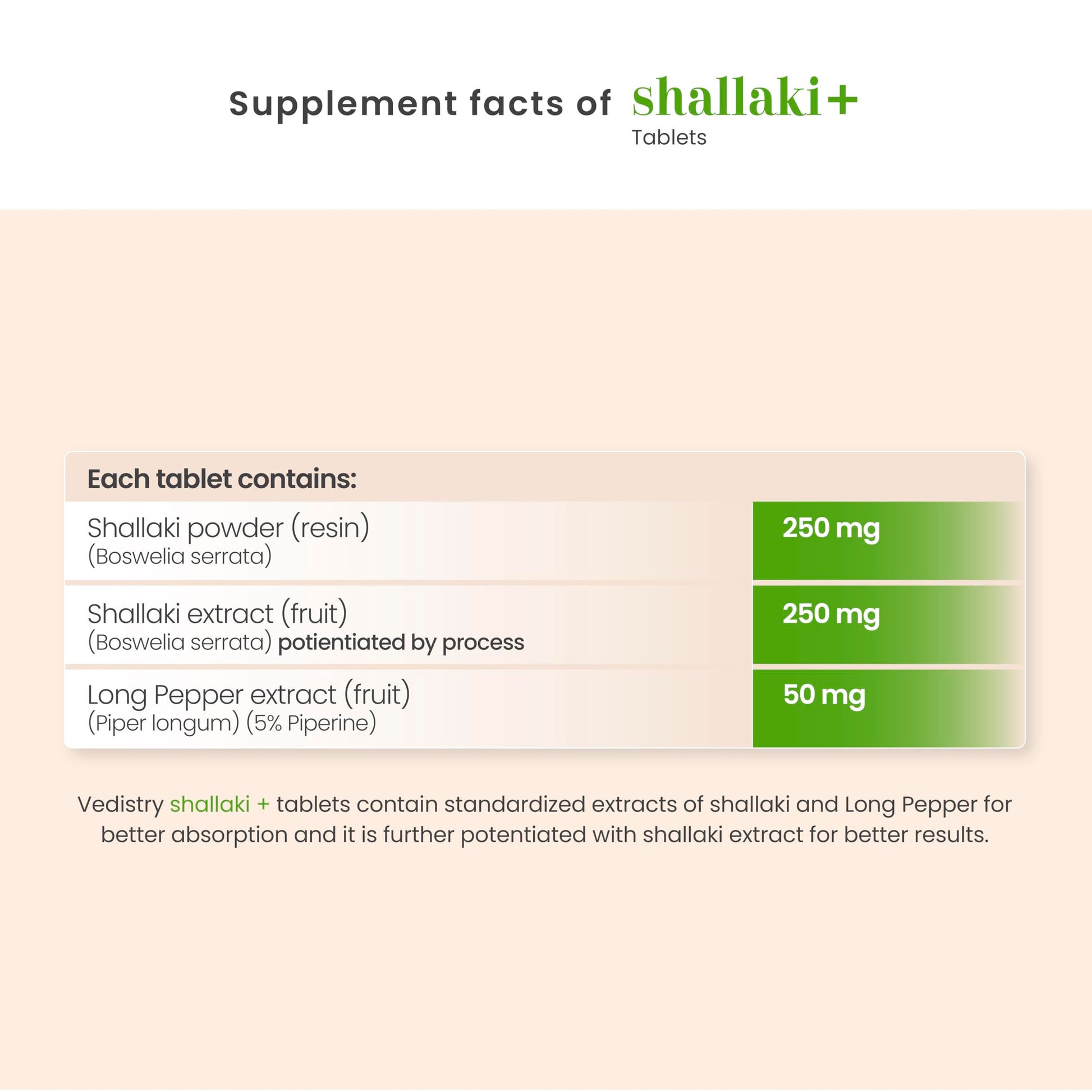 Vedistry Shallaki+ Herbal Tablets with Boswellia Serrata & Piperine, 60 Count - close-up detail (14)