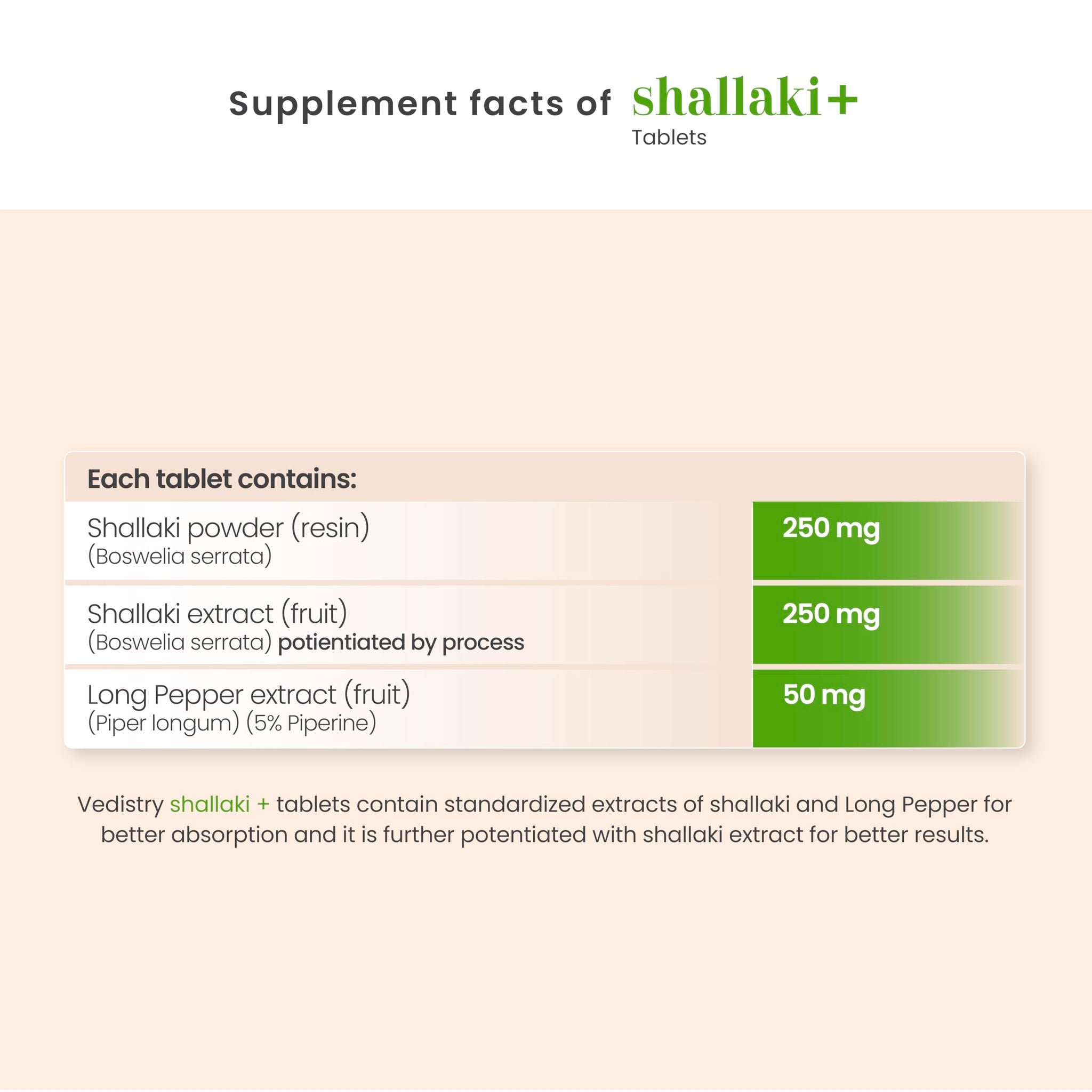 Vedistry Shallaki+ Herbal Tablets with Boswellia Serrata & Piperine, 60 Count - close-up detail (14)