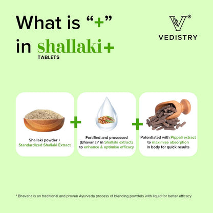 Vedistry Shallaki+ Herbal Tablets with Boswellia Serrata & Piperine, 60 Count - back view