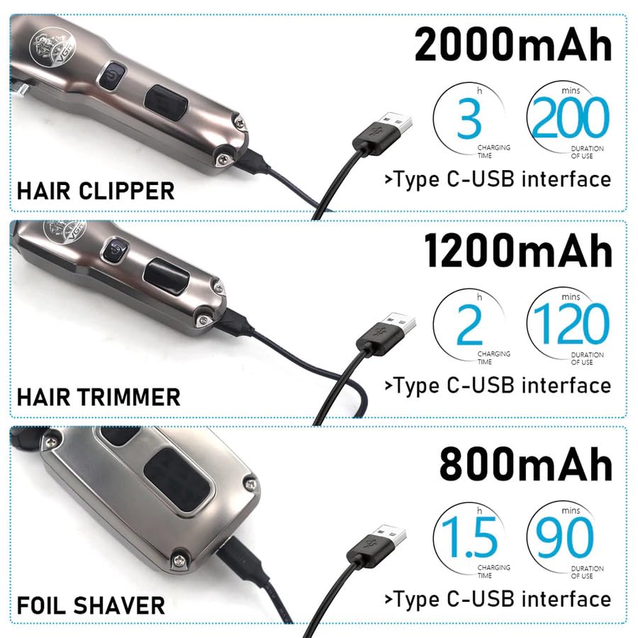 VGR Professional Hair Clipper & Trimmer Kit, V-675 S3, Stainless Steel Blades, 180 Min Runtime, 14 Guide Combs, Cordless, USB