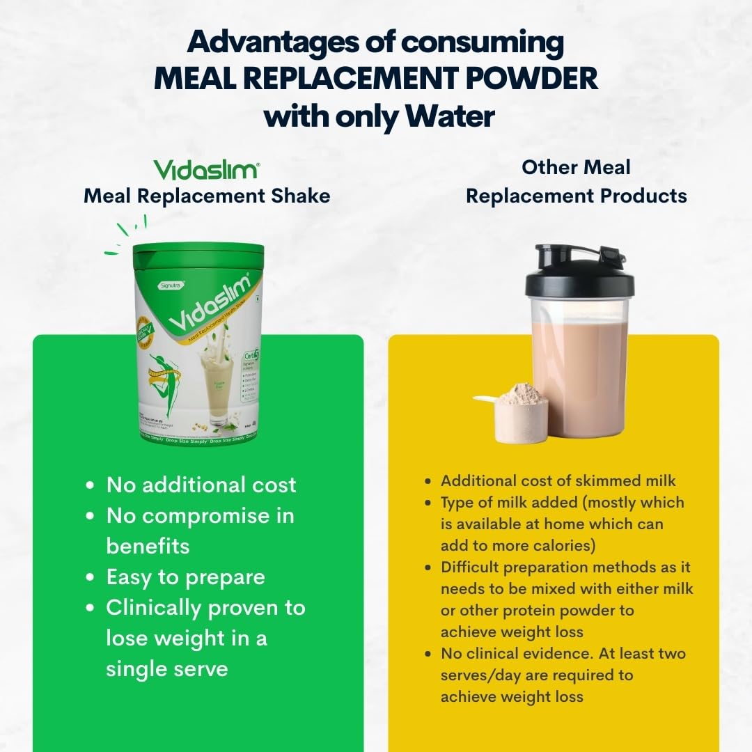 Vidaslim Meal Replacement Shake, 400g, Protein Powder with 22.8g Protein, No Added Sugars, Low Fat - label detail (14)