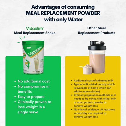 Vidaslim Meal Replacement Shake, 400g, Protein Powder with 22.8g Protein, No Added Sugars, Low Fat - label detail (14)