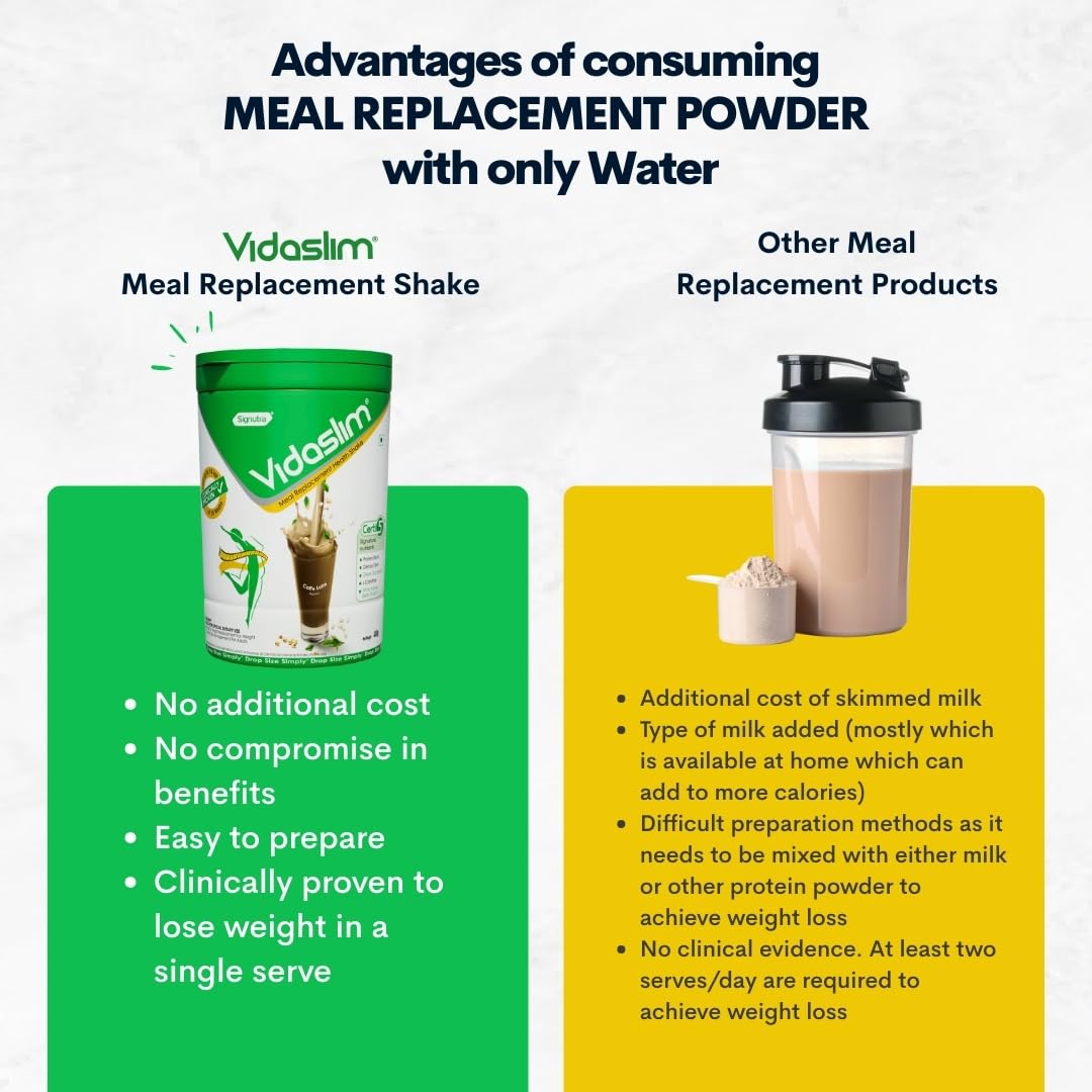 Vidaslim Meal Replacement Shake, 400g, Protein Powder with 22.8g Protein, No Added Sugars, Low Fat - ingredients panel